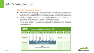 Page	
  12	
  
YARN Introduction
	
  
The Architectural Center
•  YARN moved Hadoop “beyond batch”; run batch, interactive,
and real time applications simultaneously on shared hardware.
•  Intelligently places workloads on cluster members based on
resource requirements, labels, and data locality.
•  Runs user code in containers, providing isolation and lifecycle
management.
Hortonworks	
  Data	
  PlaBorm	
  2.2	
  
	
  	
  
YARN: Data Operating System
(Cluster	
  Resource	
  Management)	
  
1 ° ° ° ° ° ° °
° ° ° ° ° ° ° °
ApachePig
° °
° °
° ° °
° ° °
HDFS
(Hadoop Distributed File System)
	
  
	
  
GOVERNANCE	
   BATCH, INTERACTIVE & REAL-TIME DATA ACCESS
Apache Falcon
ApacheHive
Cascading
Apache
HBase
Apache
Accumulo
ApacheSolr
Apache
Spark
Apache
Storm
Apache Sqoop
Apache Flume
Apache Kafka
	
  
	
  
SECURITY	
  
Apache Ranger
Apache Knox
Apache Falcon
	
  
	
  
OPERATIONS	
  
Apache Ambari
Apache
Zookeeper
Apache Oozie
 