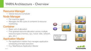 Page	
  13	
  
YARN Architecture - Overview
	
  
Resource Manager
•  Global resource scheduler
Node Manager
•  Per-machine agent
•  Manages the life-cycle of container & resource
monitoring
Container 
•  Basic unit of allocation
•  Fine-grained resource allocation across multiple
resource types (memory, cpu, future: disk, network,
gpu, etc.)
Application Master
•  Per-application master that manages application
scheduling and task execution
•  E.g. MapReduce Application Master
 