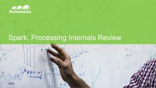 Page	
  20	
  
Spark: Processing Internals Review
2015	
  
 