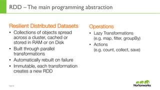 Page	
  24	
  
RDD – The main programming abstraction
Resilient Distributed Datasets
•  Collections of objects spread
across a cluster, cached or
stored in RAM or on Disk
•  Built through parallel
transformations
•  Automatically rebuilt on failure
•  Immutable, each transformation
creates a new RDD
Operations
•  Lazy Transformations"
(e.g. map, ﬁlter, groupBy)
•  Actions"
(e.g. count, collect, save)
 