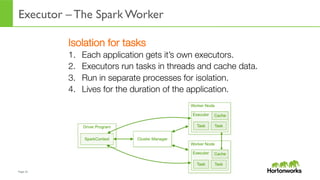 Page	
  31	
  
Executor – The Spark Worker
Isolation for tasks
1.  Each application gets it’s own executors.
2.  Executors run tasks in threads and cache data.
3.  Run in separate processes for isolation.
4.  Lives for the duration of the application.
 