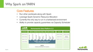 Page	
  36	
  
Why Spark onYARN
	
  
Core Features
•  Run other workloads along with Spark
•  Leverage Spark Dynamic Resource Allocation
•  Currently the only way to run in a kerberized environment
•  Ability to provide capacity guarantees via Capacity Scheduler
Hortonworks	
  Data	
  PlaBorm	
  2.2	
  
	
  	
  
YARN: Data Operating System
(Cluster	
  Resource	
  Management)	
  
1 ° ° ° ° ° ° °
° ° ° ° ° ° ° °
ApachePig
° °
° °
° ° °
° ° °
HDFS
(Hadoop Distributed File System)
	
  
	
  
GOVERNANCE	
   BATCH, INTERACTIVE & REAL-TIME DATA ACCESS
Apache Falcon
ApacheHive
Cascading
Apache
HBase
Apache
Accumulo
ApacheSolr
Apache
Spark
Apache
Storm
Apache Sqoop
Apache Flume
Apache Kafka
	
  
	
  
SECURITY	
  
Apache Ranger
Apache Knox
Apache Falcon
	
  
	
  
OPERATIONS	
  
Apache Ambari
Apache
Zookeeper
Apache Oozie
 