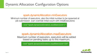 Page	
  41	
  
Dynamic Allocation Conﬁguration Options
	
  
spark.dynamicAllocation.minExecutors
Minimum number of executors, also the initial number to be spawned at
job submission. (can override initial count with initialExecutors)

--conf "spark.dynamicAllocation.minExecutors=1”
spark.dynamicAllocation.maxExecutors
Maximum number of executors, executors will be added
based on pending tasks up to this maximum.
--conf "spark.dynamicAllocation.maxExecutors=100”
 