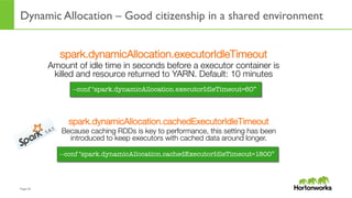 Page	
  43	
  
Dynamic Allocation – Good citizenship in a shared environment
	
  
spark.dynamicAllocation.executorIdleTimeout
Amount of idle time in seconds before a executor container is
killed and resource returned to YARN. Default: 10 minutes

--conf "spark.dynamicAllocation.executorIdleTimeout=60”
spark.dynamicAllocation.cachedExecutorIdleTimeout
Because caching RDDs is key to performance, this setting has been
introduced to keep executors with cached data around longer. 
--conf "spark.dynamicAllocation.cachedExecutorIdleTimeout=1800”
 