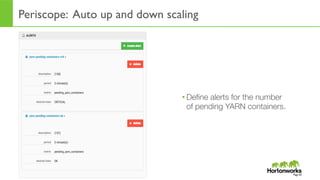 Page	
  65	
  
Periscope: Auto up and down scaling
• Deﬁne alerts for the number
of pending YARN containers.
Page 65
 