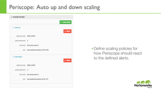 Page	
  66	
  
Periscope: Auto up and down scaling
• Deﬁne scaling policies for
how Periscope should react
to the deﬁned alerts.
Page 66
 