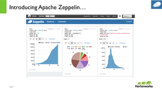 Page	
  8	
  
Introducing Apache Zeppelin…
 