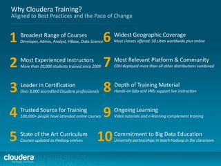 1 Broadest Range of Courses
Developer, Admin, Analyst, HBase, Data Science
2
3
Most Experienced Instructors
More than 20,000 students trained since 2009
6 Widest Geographic Coverage
Most classes offered: 50 cities worldwide plus online
7 Most Relevant Platform & Community
CDH deployed more than all other distributions combined
8 Depth of Training Material
Hands-on labs and VMs support live instruction
Leader in Certification
Over 8,000 accredited Cloudera professionals
4 Trusted Source for Training
100,000+ people have attended online courses 9 Ongoing Learning
Video tutorials and e-learning complement training
Why Cloudera Training?
Aligned to Best Practices and the Pace of Change
5 State of the Art Curriculum
Courses updated as Hadoop evolves 10Commitment to Big Data Education
University partnerships to teach Hadoop in the classroom
 