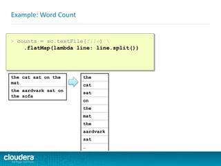 Example: Word Count
> counts = sc.textFile(file) 
.flatMap(lambda line: line.split())
the cat sat on the
mat
the aardvark sat on
the sofa
the
cat
sat
on
the
mat
the
aardvark
sat
…
 
