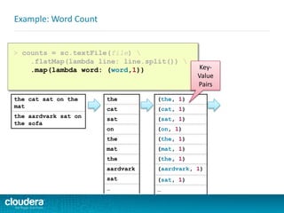 Example: Word Count
> counts = sc.textFile(file) 
.flatMap(lambda line: line.split()) 
.map(lambda word: (word,1))
the cat sat on the
mat
the aardvark sat on
the sofa
(the, 1)
(cat, 1)
(sat, 1)
(on, 1)
(the, 1)
(mat, 1)
(the, 1)
(aardvark, 1)
(sat, 1)
…
the
cat
sat
on
the
mat
the
aardvark
sat
…
Key-
Value
Pairs
 