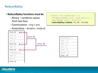  ReduceByKey functions must be
–Binary – combines values
from two keys
–Commutative – x+y = y+x
–Associative – (x+y)+z = x+(y+z)
ReduceByKey
(the,1)
(cat,1)
(sat,1)
(on,1)
(the,1)
(mat,1)
(the,1)
(aardvark,1)
(sat,1)
(on,1)
(the,1)
> counts = sc.textFile(file) 
.flatMap(lambda line: line.split()) 
.map(lambda word: (word,1)) 
.reduceByKey(lambda v1,v2: v1+v2)
(the,2)
(the,3)
(aardvark, 1)
(cat, 1)
(mat, 1)
(on, 2)
(sat, 2)
(sofa, 1)
(the, 4)
 
