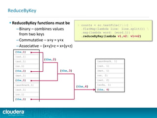  ReduceByKey functions must be
–Binary – combines values
from two keys
–Commutative – x+y = y+x
–Associative – (x+y)+z = x+(y+z)
ReduceByKey
(the,1)
(cat,1)
(sat,1)
(on,1)
(the,1)
(mat,1)
(the,1)
(aardvark,1)
(sat,1)
(on,1)
(the,1)
> counts = sc.textFile(file) 
.flatMap(lambda line: line.split()) 
.map(lambda word: (word,1)) 
.reduceByKey(lambda v1,v2: v1+v2)
(the,2)
(the,3)
(the,4)
(aardvark, 1)
(cat, 1)
(mat, 1)
(on, 2)
(sat, 2)
(sofa, 1)
(the, 4)
 
