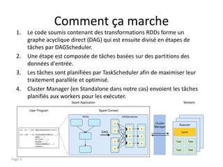 Comment ça marche
1. Le code soumis contenant des transformations RDDs forme un
graphe acyclique direct (DAG) qui est ensuite divisé en étapes de
tâches par DAGScheduler.
2. Une étape est composée de tâches basées sur des partitions des
données d'entrée.
3. Les tâches sont planifiées par TaskScheduler afin de maximiser leur
traitement parallèle et optimisé.
4. Cluster Manager (en Standalone dans notre cas) envoient les tâches
planifiés aux workers pour les exécuter.
Page 3
 
