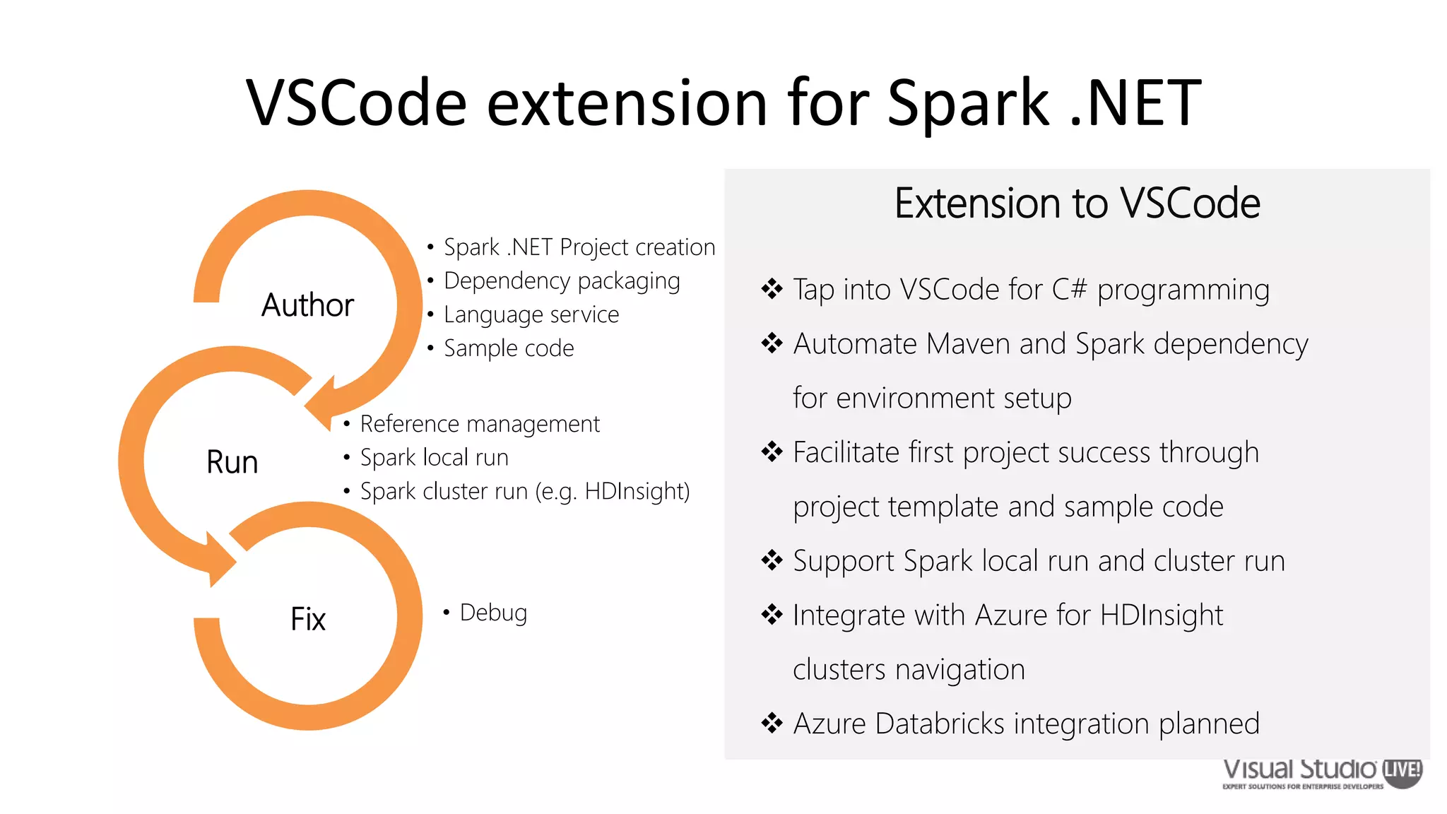 VSCode extension for Spark .NET • Spark .NET Project creation​ • Dependency packaging​ • Language service • Sample code Author • Reference management • Spark local run​ • Spark cluster run (e.g. HDInsight) Run • DebugFix Extension to VSCode  Tap into VSCode for C# programming  Automate Maven and Spark dependency for environment setup  Facilitate first project success through project template and sample code  Support Spark local run and cluster run  Integrate with Azure for HDInsight clusters navigation  Azure Databricks integration planned 