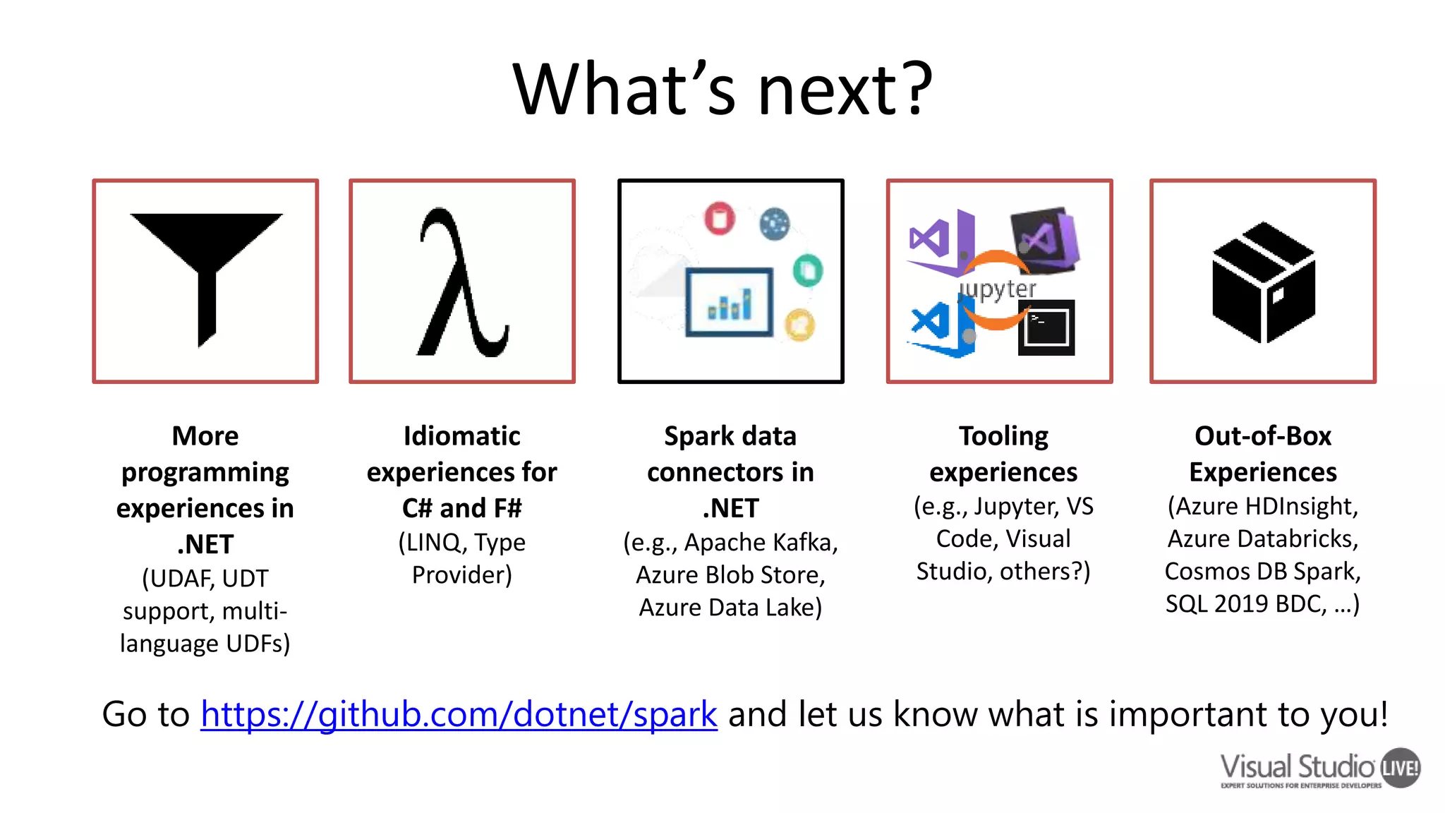 More programming experiences in .NET (UDAF, UDT support, multi- language UDFs) What’s next? Spark data connectors in .NET (e.g., Apache Kafka, Azure Blob Store, Azure Data Lake) Tooling experiences (e.g., Jupyter, VS Code, Visual Studio, others?) Idiomatic experiences for C# and F# (LINQ, Type Provider) Go to https://github.com/dotnet/spark and let us know what is important to you! Out-of-Box Experiences (Azure HDInsight, Azure Databricks, Cosmos DB Spark, SQL 2019 BDC, …) 