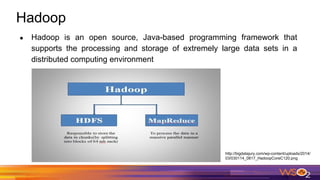 Hadoop
● Hadoop is an open source, Java-based programming framework that
supports the processing and storage of extremely large data sets in a
distributed computing environment
http://bigdatajury.com/wp-content/uploads/2014/
03/030114_0817_HadoopCoreC120.png
 