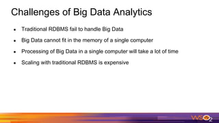 Challenges of Big Data Analytics
● Traditional RDBMS fail to handle Big Data
● Big Data cannot fit in the memory of a single computer
● Processing of Big Data in a single computer will take a lot of time
● Scaling with traditional RDBMS is expensive
 