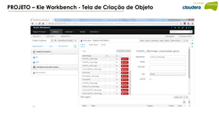 PROJETO – Kie Workbench - Tela de Criação de Objeto
 