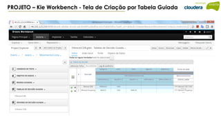 PROJETO – Kie Workbench - Tela de Criação por Tabela Guiada
 
