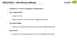 RESULTADOS - Infra Estrutua Utilizada
• Servidores na “nuvem”, hospedados na Digital Ocean
• Para o Apache Spark
• Cluster de 3 nós
• 16GB de Memória, 8 Cores de CPU e 160GB de Disco SSD
• Para Apache Kafka
• Servidor com: 8GB de Memória, 4 Cores de CPU e 80GB de Disco SSD
• Jboos Drools
• Servidor com: 2GB de Memória, 2 Core de CPU e 40GB de Disco SSD
 