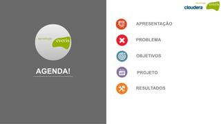 AGENDA!
OBJETIVOS
PROJETO
RESULTADOS
APRESENTAÇÃO
PROBLEMA
 