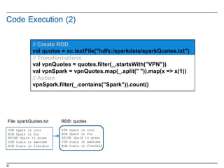30
//  Create  RDD
val quotes  =  sc.textFile("hdfs:/sparkdata/sparkQuotes.txt")
//  Transformations
val vpnQuotes =  quotes.filter(_.startsWith(”VPN"))
val vpnSpark =  vpnQuotes.map(_.split("  ")).map(x  =>  x(1))
//  Action
vpnSpark.filter(_.contains("Spark")).count()
Code  Execution  (2)
VPN Spark is cool
BOB Spark is fun
BRIAN Spark is great
VPN Scala is awesome
BOB Scala is flexible
File:  sparkQuotes.txt RDD:  quotes
VPN Spark is cool
BOB Spark is fun
BRIAN Spark is great
VPN Scala is awesome
BOB Scala is flexible
 