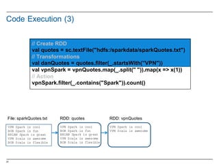 31
//  Create  RDD
val quotes  =  sc.textFile("hdfs:/sparkdata/sparkQuotes.txt")
//  Transformations
val danQuotes =  quotes.filter(_.startsWith(”VPN"))
val vpnSpark =  vpnQuotes.map(_.split("  ")).map(x  =>  x(1))
//  Action
vpnSpark.filter(_.contains("Spark")).count()
Code  Execution  (3)
File:  sparkQuotes.txt RDD:  quotes RDD:  vpnQuotes
VPN Spark is cool
VPN Scala is awesome
VPN Spark is cool
BOB Spark is fun
BRIAN Spark is great
VPN Scala is awesome
BOB Scala is flexible
VPN Spark is cool
BOB Spark is fun
BRIAN Spark is great
VPN Scala is awesome
BOB Scala is flexible
 