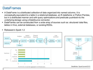 35
DataFrames
§ A  DataFrame is  a  distributed  collection  of  data  organized  into  named  columns.  It  is  
conceptually  equivalent  to  a  table  in  a  relational  database,  an  R  dataframe or  Python  Pandas,  
but  in  a  distributed  manner  and  with  query  optimizations  and  predicate  pushdown  to  the  
underlying  storage  using  a  DataSource connector.  
§ DataFrames can  be  constructed  from  a  wide  array  of  sources  such  as:  structured  data  files,  
tables  in  Hive,  external  databases,  or  existing  RDDs.
§ Released in  Spark 1.3
DataBricks  /  Spark  Summit  2015
 