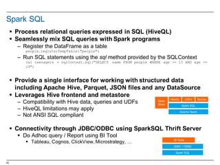 43
Spark  SQL
§ Process  relational  queries  expressed  in  SQL  (HiveQL)
§ Seamlessly  mix  SQL  queries  with  Spark  programs  
– Register  the  DataFrame as  a  table
people.registerTempTable("people")
– Run  SQL  statements  using  the  sql method  provided  by  the  SQLContext
val teenagers = sqlContext.sql("SELECT name FROM people WHERE age >= 13 AND age <=
19")
§ Provide  a  single  interface  for  working  with  structured  data  
including  Apache  Hive,  Parquet,  JSON  files  and  any  DataSource
§ Leverages  Hive  frontend  and  metastore
– Compatibility  with  Hive  data,  queries  and  UDFs
– HiveQL limitations  may  apply
– Not  ANSI  SQL  compliant
§ Connectivity  through  JDBC/ODBC  using  SparkSQL Thrift  Server
§ Do  Adhoc query  /  Report  using  BI  Tool
§ Tableau,  Cognos,  ClickView,  Microstrategy,  …
 