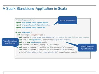 56
A  Spark  Standalone  Application  in  Scala
Import  statements
SparkConf and  
SparkContext
Transformations  
and  Actions
 