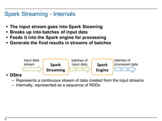 63
Spark  Streaming  -­ Internals
§ The  input  stream  goes  into  Spark  Steaming
§ Breaks  up  into  batches  of  input  data
§ Feeds  it  into  the  Spark  engine  for  processing
§ Generate  the  final  results  in  streams  of  batches
§ DStream -­ Discretized  Stream
– Represents  a  continuous  stream  of  data  created  from  the  input  streams
– Internally,  represented  as  a  sequence  of  RDDs
 