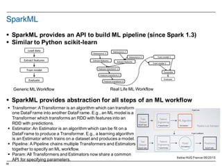 68
SparkML
§ SparkML provides an  API  to  build ML  pipeline  (since Spark 1.3)
§ Similar to  Python  scikit-­learn
§ SparkML provides abstraction  for  all  steps of  an  ML  workflow
Generic  ML  Workflow Real  Life  ML  Workflow
§ Transformer:  A  Transformer  is  an  algorithm  which  can  transform  
one  DataFrame  into  another  DataFrame.  E.g.,  an  ML  model  is  a  
Transformer  which  transforms  an  RDD  with  features  into  an  
RDD  with  predictions.
§ Estimator:  An  Estimator  is  an  algorithm  which  can  be  fit  on  a  
DataFrame  to  produce  a  Transformer.  E.g.,  a  learning  algorithm  
is  an  Estimator  which  trains  on  a  dataset  and  produces  a  model.
§ Pipeline:  A  Pipeline  chains  multiple  Transformers  and  Estimators  
together  to  specify  an  ML  workflow.
§ Param:  All  Transformers  and  Estimators  now  share  a  common  
API  for  specifying  parameters.
Xebia  HUG  France  06/2015
 