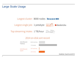 7
Large  Scale Usage
DataBricks  /  Spark  Summit  2015
 