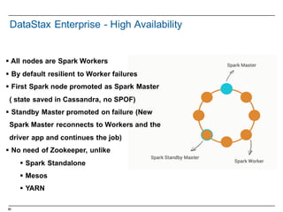 80
DataStax  Enterprise  -­ High  Availability
§ All  nodes  are  Spark  Workers
§ By  default  resilient  to  Worker  failures
§ First  Spark  node  promoted  as  Spark  Master  
(  state  saved  in  Cassandra,  no  SPOF)  
§ Standby  Master  promoted  on  failure  (New  
Spark  Master  reconnects  to  Workers  and  the  
driver  app  and  continues  the  job)
§ No  need  of  Zookeeper,  unlike
§ Spark  Standalone
§ Mesos
§ YARN
 