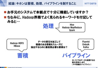 10Copyright © 2016 NTT DATA Corporation
 お手元のシステムで本観点で十分に機能していますか？
 ちなみに、Hadoop界隈でよく見られるキーワードを付記して
みると…
結論：キホンは蓄積、処理、パイプラインを制すること
処理
蓄積 パイプライン
Hadoop HDFS
HBase
Hive
Hadoop MapReduce
Spark
Fluentd
Embulk
Kafka
データの原石を加工して
価値のある情報をスムーズに
抽出するために最低限必要な要素は？
注：ここではデータを連携する仕
組み自体とします
（やや狭義のパイプライン）
 