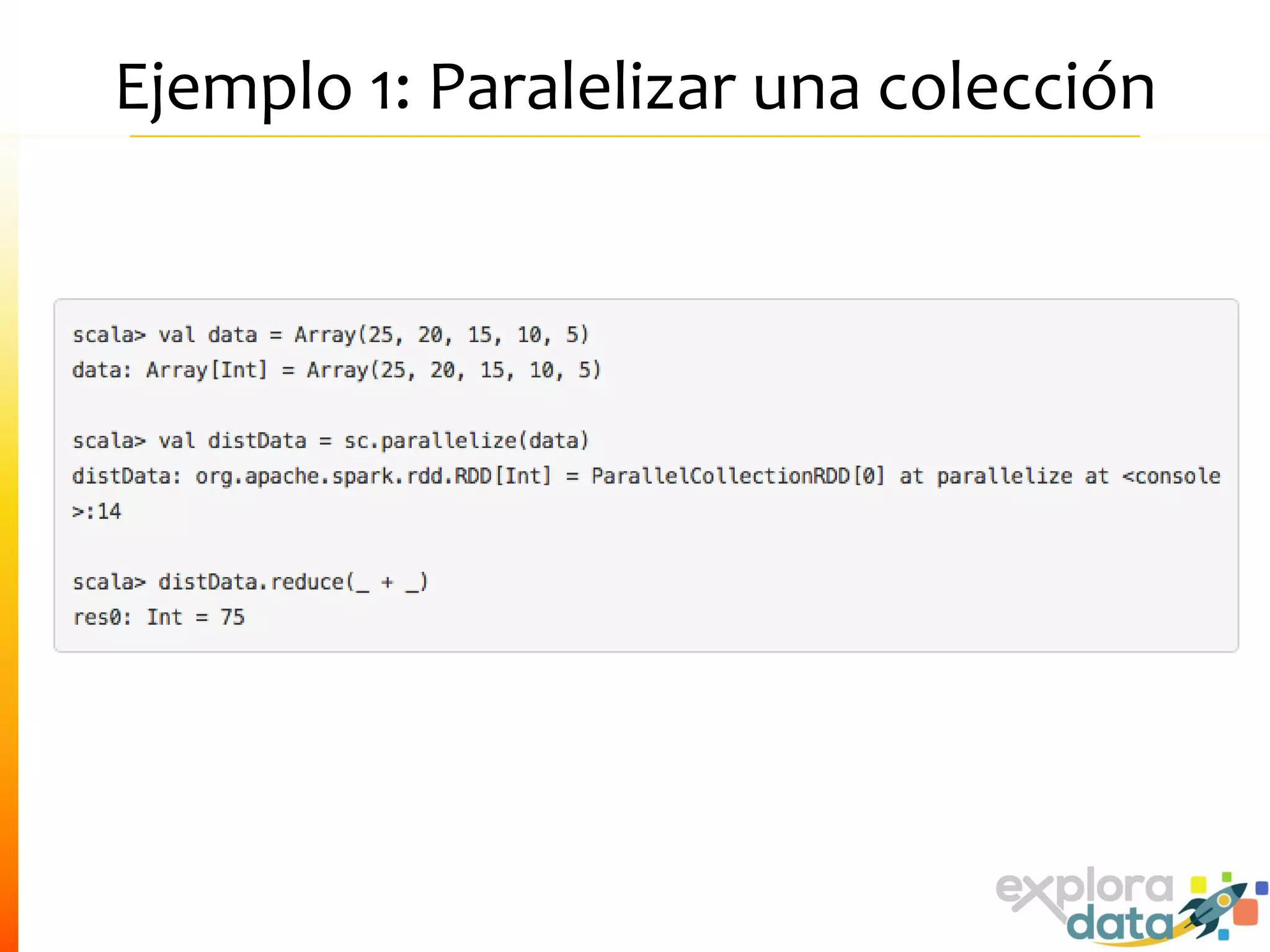 Ejemplo 1: Paralelizar una colección
 