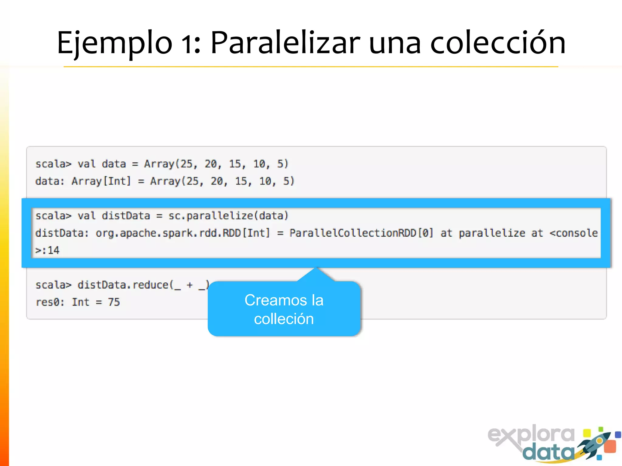Ejemplo 1: Paralelizar una colección
Creamos la
colleción
 