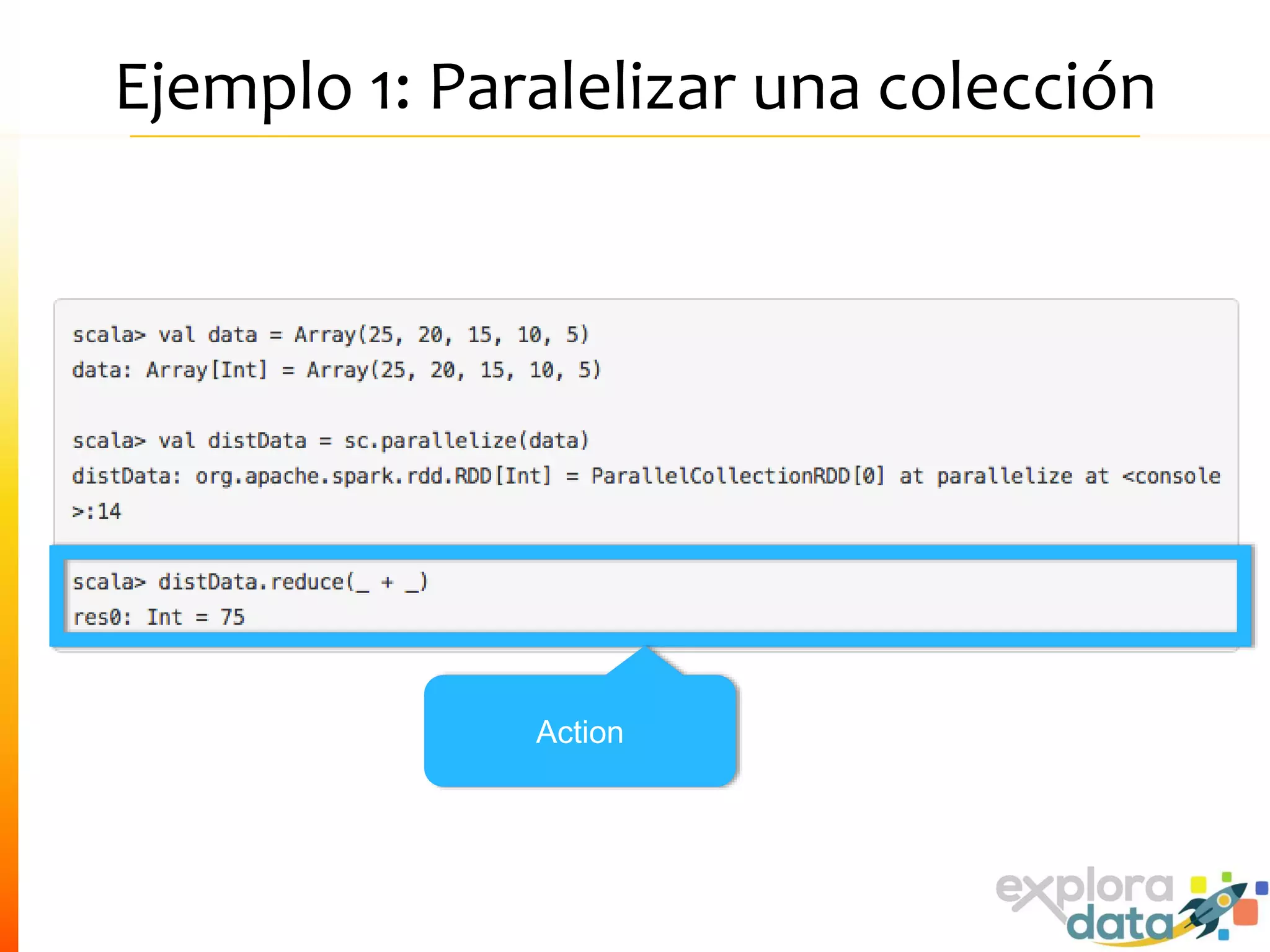 Ejemplo 1: Paralelizar una colección
Action
 