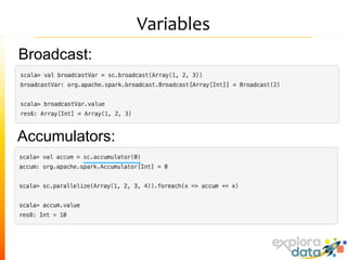 Variables
Broadcast:
Accumulators:
 