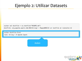 Ejemplo 2: Utilizar Datasets
Action
 