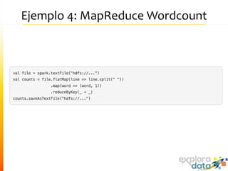 Ejemplo 4: MapReduce Wordcount
 
