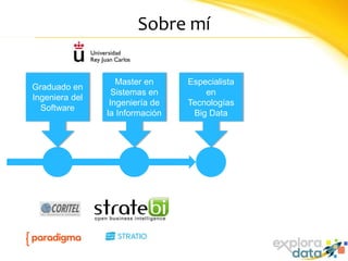 Sobre mí
Graduado en
Ingeniera del
Software
Especialista
en
Tecnologías
Big Data
Master en
Sistemas en
Ingeniería de
la Información
 
