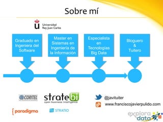 Sobre mí
Graduado en
Ingeniera del
Software
Master en
Sistemas en
Ingeniería de
la Información
Especialista
en
Tecnologías
Big Data
Bloguero
&
Tuitero
@javituiter
www.franciscojavierpulido.com
 