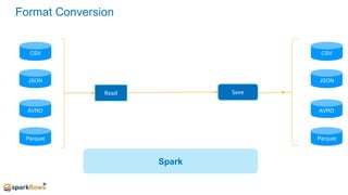 Sparkflows - Build E2E Data Analytics Use Cases in less than 30 mins | PPTX