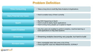 Sparkflows - Build E2E Data Analytics Use Cases in less than 30 mins | PPTX