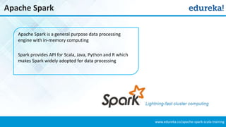 www.edureka.co/apache-spark-scala-training
Apache Spark
Apache Spark is a general purpose data processing
engine with in-memory computing
Spark provides API for Scala, Java, Python and R which
makes Spark widely adopted for data processing
 