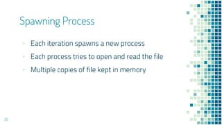 ▪ Each iteration spawns a new process
▪ Each process tries to open and read the file
▪ Multiple copies of file kept in memory
Spawning Process
20
 
