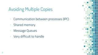 ▪ Communication between processes (IPC)
▪ Shared memory
▪ Message Queues
▪ Very difficult to handle
Avoiding Multiple Copies
21
 