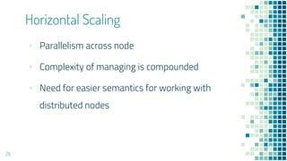 Horizontal Scaling
29
▪ Parallelism across node
▪ Complexity of managing is compounded
▪ Need for easier semantics for working with
distributed nodes
 