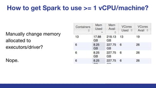 How to get Spark to use >= 1 vCPU/machine?
Manually change memory
allocated to
executors/driver?
Nope.
 